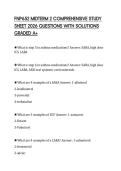 FNP652 MIDTERM 2 COMPREHENSIVE STUDY SHEET 2026 QUESTIONS WITH SOLUTIONS GRADED A&plus;