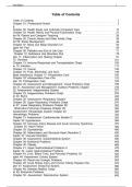 Lewis Medical Surgical Nursing&comma; 10th Edition&colon;Test Bank - Lewis Medical Surgical Nursing&comma; 10th Edition&colon; 100 &percnt; Verified Question & Answers&lpar; Chapters 1-68&rpar;&colon; Guaranteed A&plus;