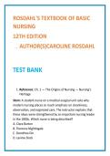 Rosdahl Basic Nursing Test Bank 12th Ed &vert; NCLEX-PN MCQs &plus; Rationales &vert; Nursing Fundamentals Study Guide &vert; Clinical Judgment 2026