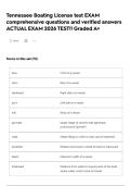 Tennessee Boating License test EXAM comprehensive questions and verified answers ACTUAL EXAM 2026 TEST&excl;&excl; Graded A&plus;