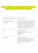 Master NCTRC Exam with all Correct & 100&percnt; Verified Answers &vert;Latest Version &vert;Already Graded A&plus;