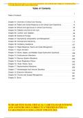Introduction to Critical Care Nursing 7th Edition Test Bank Updated Latest Comprehensive Study Resource with Multiple Choice Questions Answers and Rationales Covering Critical Care Concepts Patient Management and Clinical Decision-Making for Academic and 