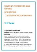 Rosdahl Basic Nursing Test Bank 12th Ed &vert; NCLEX-PN MCQs &plus; Rationales &vert; Fundamentals & Clinical Judgment &vert; nursing testbank2026