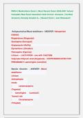 PMH-C Medications Exams &vert;&vert; Most Recent Exams 2026-2027