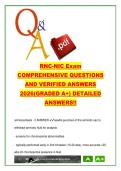 RNC-NIC Exam Prep 500 Questions Neonatal Care&comma; Respiratory Disorders&comma; Thermoregulation&comma; Pathophysiology