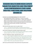 SHADOW HEALTH DERM NOAH CAPUTO SUBJECTIVE OBJECTIVE AND TREATMENT PLAN COMPREHENSIVE STUDY GUIDE 2026 FULL QUESTIONS AND SOLUTIONS GRADED A&plus;