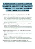SHADOW HEALTH DERM NOAH CAPUTO SUBJECTIVE OBJECTIVE AND TREATMENT PLAN FINAL TEST 2026 QUESTIONS WITH CORRECT ANSWERS GRADED A&plus;