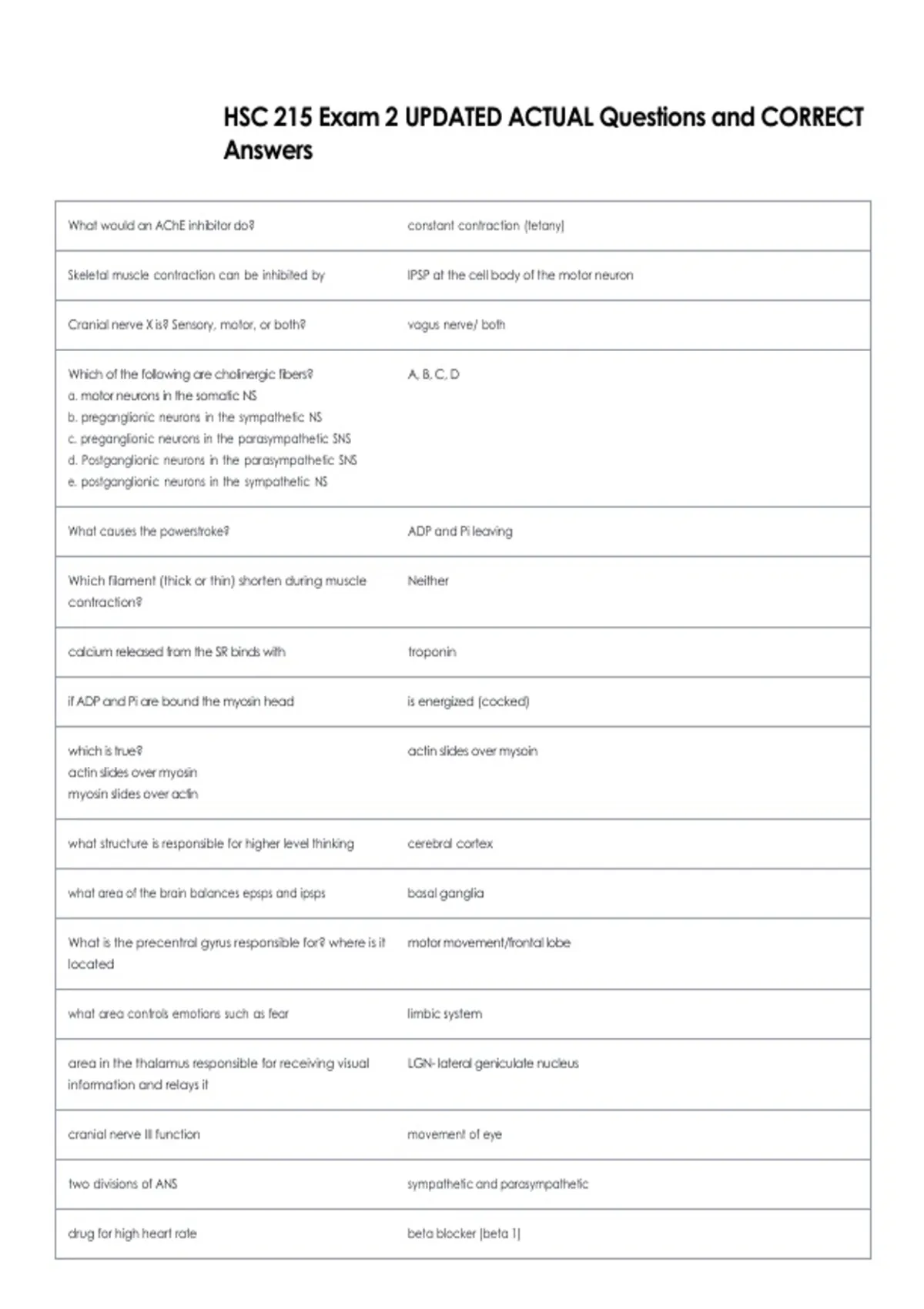 HSC 215 Exam 2 UPDATED ACTUAL Questions and CORRECT Answers - Science ...