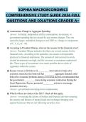 SOPHIA MACROECONOMICS COMPREHENSIVE STUDY GUIDE 2026 FULL QUESTIONS AND SOLUTIONS GRADED A&plus;