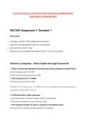 FAC1601 &lpar;FINANCIAL ACCOUNTING FOR COMPANIES&rpar; COMPREHENSIVE  ASSIGNMENT 1 FOR SEMESTER 1 