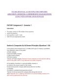 FAC1601 &lpar;FINANCIAL ACCOUNTING FOR COMPANIES&rpar;  ASSIGNMENT 2 SEMESTER 1 COMPREHENSIVE EXAM QUESTIONS&comma;  ALONG WITH ANSWERS AND RATIONALES 