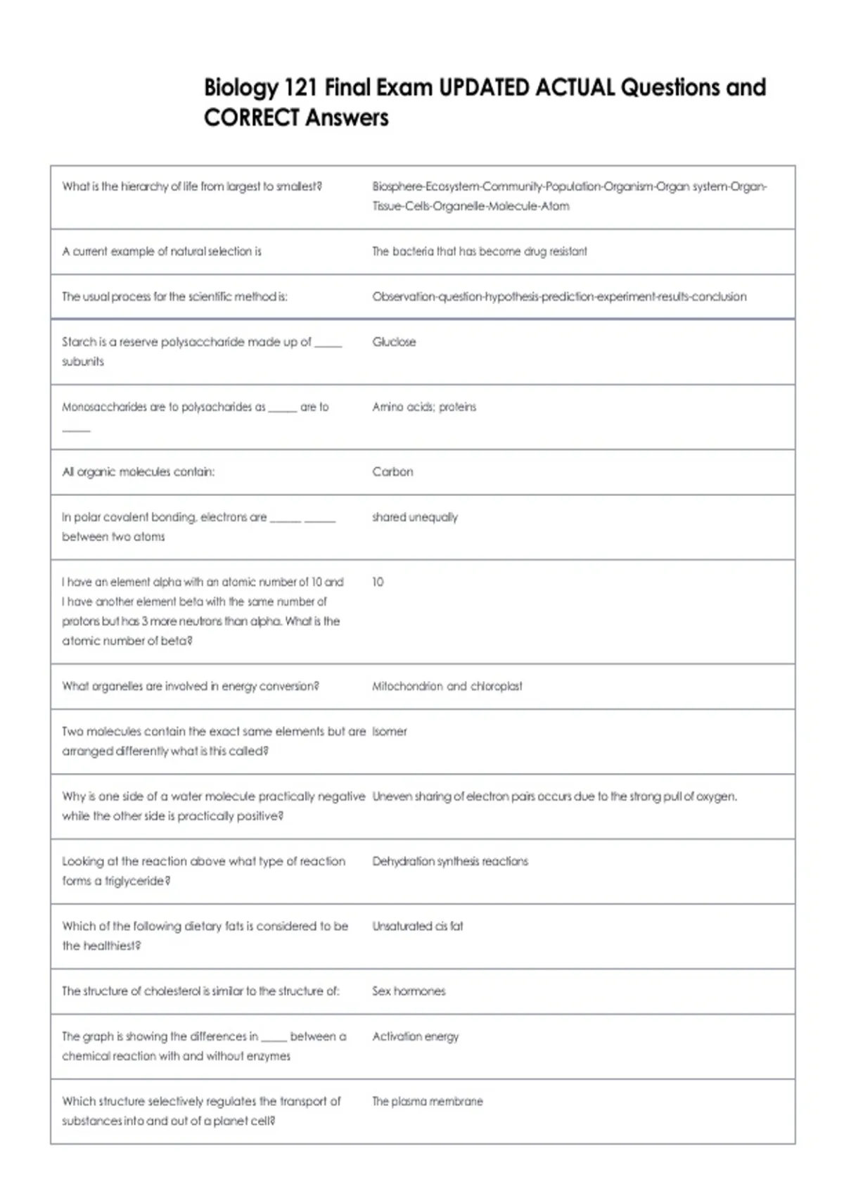 Biology 121 Final Exam UPDATED ACTUAL Questions and CORRECT Answers ...