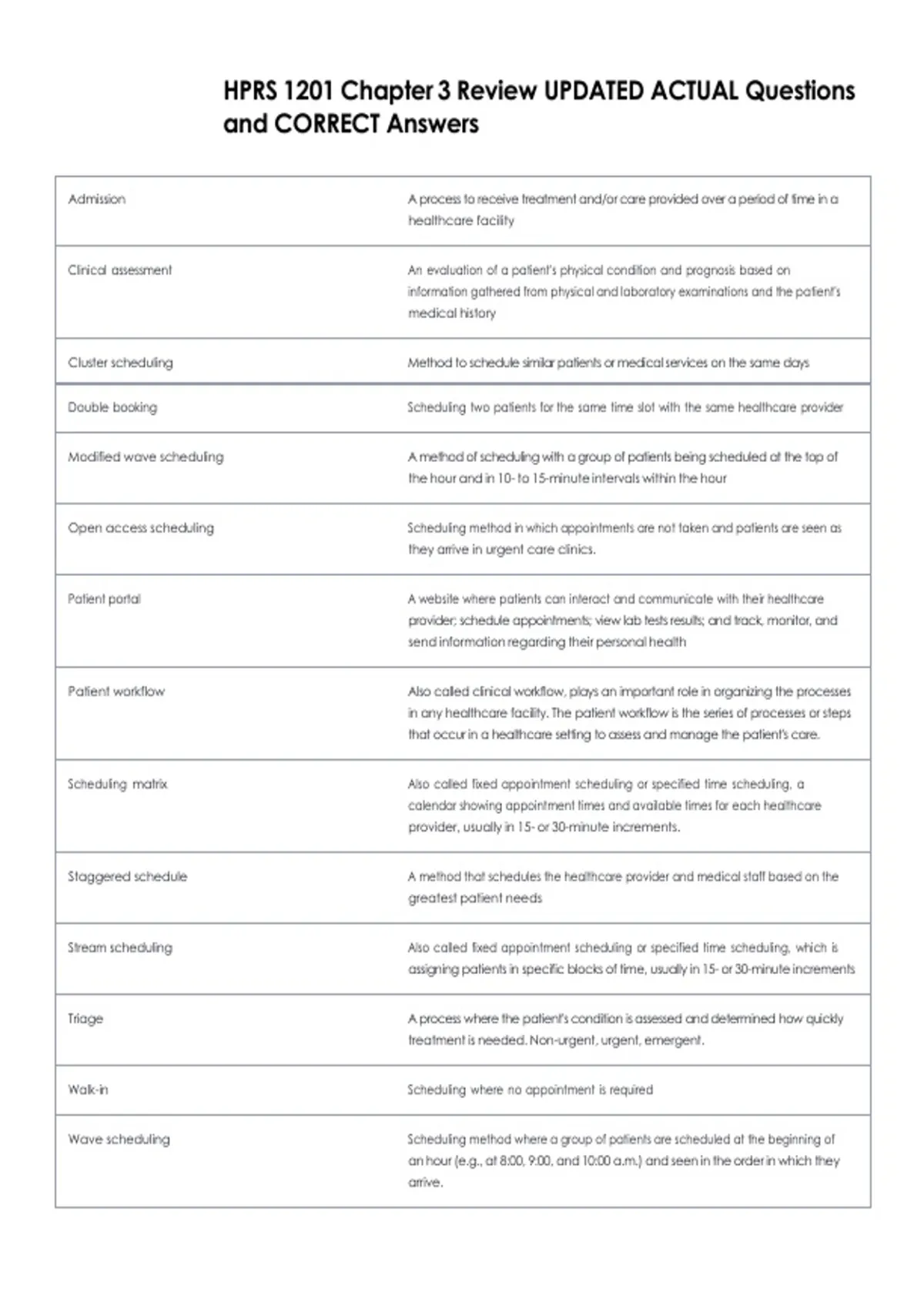 HPRS 1201 Chapter 3 Review UPDATED ACTUAL Questions and CORRECT Answers ...