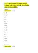APEX NIH Stroke Scale Group B Patient 1-6 Exam Actual Questions and Answers 2026&period;docx