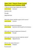 Apex Unit 7 Neuro Exam Actual Questions and Answers 2026&period;docx
