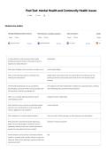 Post Test&lowbar; Mental Health and Community Health Issues QUESTIONS AND VERIFIED CORRECT ANSWERS