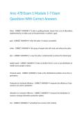 Arec 478 Exam 1 Module 1-7 Exam Questions With Correct Answers