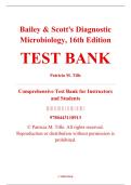 Test Bank &ndash; Bailey & Scott's Diagnostic Microbiology&comma; 16th Edition &ndash; Patricia M&period; Tille &ndash; ISBN 9780443118913 &lpar;All Chapters Covered 1&ndash;79&rpar;