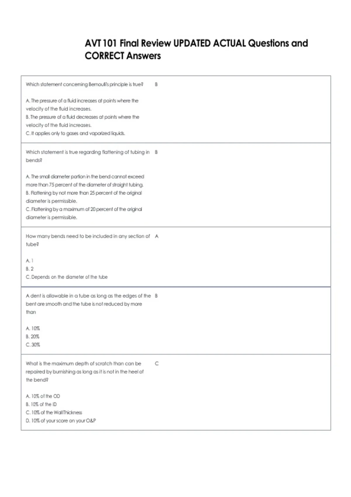 AVT 101 Final Review UPDATED ACTUAL Questions and CORRECT Answers ...