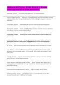 Malavanti Psych 1305 Block 1 Exam Test Questions and Answers&period;