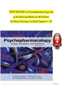 TEST BANK FOR PSYCHOPHARMACOLOGY&colon; DRUGS&comma; THE BRAIN AND BEHAVIOR 4TH EDITION BY MEYER&comma;100&percnt; CORRECT ANSWERS&comma; GRADED A&plus;