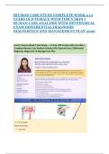 IHUMAN CASE STUDY COMPLETE WEEK 4 13 YEARS OLD FEMALE WITH ITHCY SKIN I HUMAN CASE ANALYSIS WITH HPI PHYSICAL EXAM DIFFERENTIAL DIAGNOSIS DIAGNOSTICS AND MANAGEMENT PLAN 2026