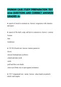 IHUMAN CASE STUDY PREPARATION TEST 2026 QUESTIONS AND CORRECT ANSWERS GRADED A&plus;