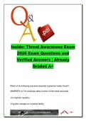 Insider Threat Awareness Exam 2026 &lpar;25 Questions&rpar; &ndash; ITA101 Security&comma; Reporting & Risk Indicators Q&A