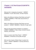 Chapter 1- SC Real Estate EXAM WITH ANSWERS