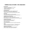 UT Arlington NURS 5344&colon; Women's Health Pharmacology Cram Sheet &ndash; Quick Reference Guide