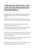 HAWAII MASSAGE THERAPY EXAM 3 EXAM SCRIPT 2026 TEST PAPER QUESTIONS AND SOLUTIONS GRADED A&plus;