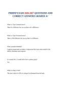 PMHNP EXAM 2026-2027 QUESTIONS AND CORRECT ANSWERS GRADED A&plus;