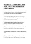 NSG 318 EXAM 2 COMPREHENSIVE EXAM SCRIPT 2026 SOLVED QUESTIONS WITH CORRECT ANSWERS