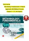 Test Bank for Microbiology Fundamentals&colon; A Clinical Approach 4th Edition by Marjorie Kelly Cowan&comma; Heidi Smith&comma; & Jennifer Lusk &vert; 2025&sol;2026 Latest Update