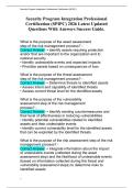 Security Program Integration Professional Certification &lpar;SPIPC&rpar; 2026 Latest Updated Questions With Answers Success Guide&period;