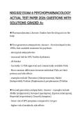 NSG552 EXAM 6 PSYCHOPHARMACOLOGY ACTUAL TEST PAPER 2026 QUESTIONS WITH SOLUTIONS GRADED A&plus;