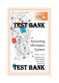 Test Bank - Accounting Information Systems 15th Edition&comma; Marshall B Romney&comma; Paul J&period; Steinbart&comma; Scott L&period; Summers&comma; David A&period; Wood