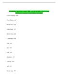 INTRODUCTION TO COMPUTER APPLICATIONS FINAL Exams