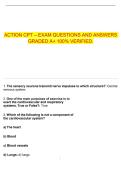 ACTION CPT Exam Study Guide &vert; Certified Personal Trainer Practice Questions & Answers
