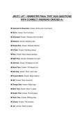 JROTC STUDY GUIDE &lpar;LET 2&rpar; ACTUAL EXAM PAPER 2026 QUESTIONS WITH ANSWERS GRADED A&plus;