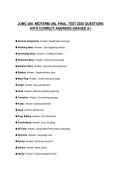 JOMC 486- MIDTERM UNL ACTUAL EXAM PAPER 2026 QUESTIONS WITH ANSWERS GRADED A&plus;