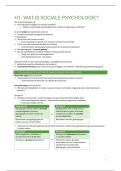 Volledige samenvatting - Sociale Psychologie