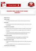 RIGGING FINAL EXAM STUDY GUIDE 2026&sol;2027
