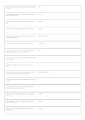Washington State DOL Written Test Study Guide &vert; Driver&rsquo;s License Prep 2026