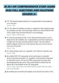 JR 201 HIP COMPREHENSIVE STUDY GUIDE 2026 FULL QUESTIONS AND SOLUTIONS GRADED A&plus;