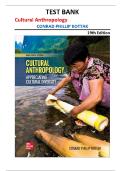 Test Bank For Cultural Anthropology &colon; Appreciating Cultural Diversity 19th Edition by Conrad Kottak &vert; All 15 Chapters Verified &vert; ISBN 9781260259278 &vert; Sociology Global Studies 2026&sol;2027