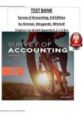 Test Bank with Solution Manual for Survey of Accounting 3rd Edition by Paul D&period; Kimmel
