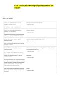 D215 Auditing WGU All Chapter Quizzes