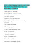 Test Bank for Concepts for Nursing Practice &vert; Verified Questions and Answers &vert; Graded A&plus;