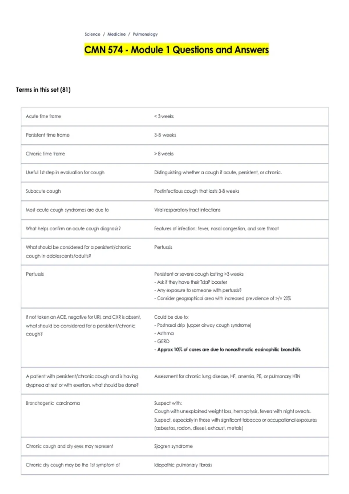 CMN 574 - Module 1 Questions and Answers - CMN 574 - Stuvia US